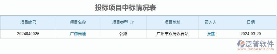 二、泛普軟件-投標項目中標情況表為公路工程企業(yè)提供了哪些方面的應用價值