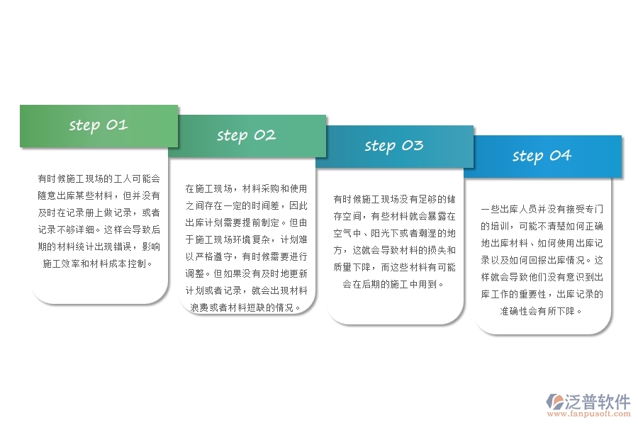 園林工程施工現(xiàn)場(chǎng)材料出庫管理方面存在的問題