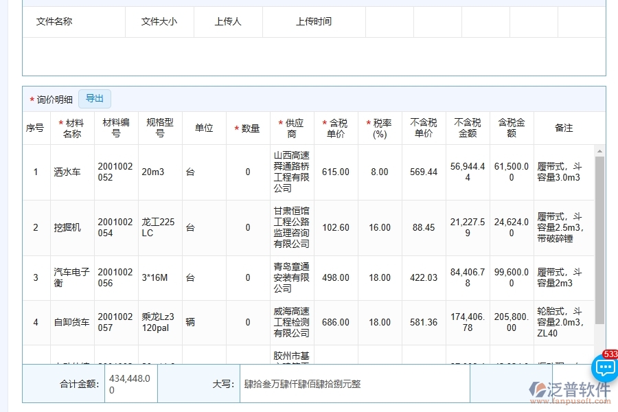 路橋工程項(xiàng)目材料詢價信息服務(wù)平臺包括哪些模塊