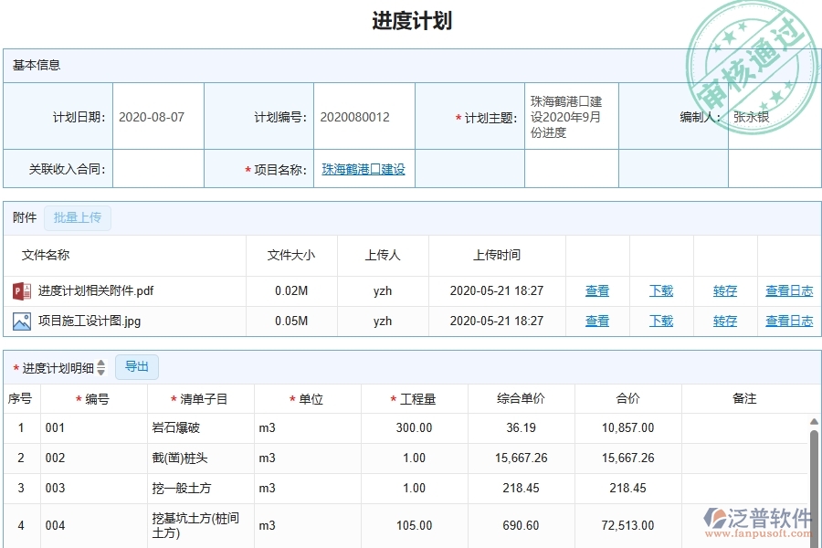 三、泛普軟件-弱電工程管理系統(tǒng)在施工進(jìn)度計(jì)劃中的競(jìng)爭(zhēng)優(yōu)勢(shì)