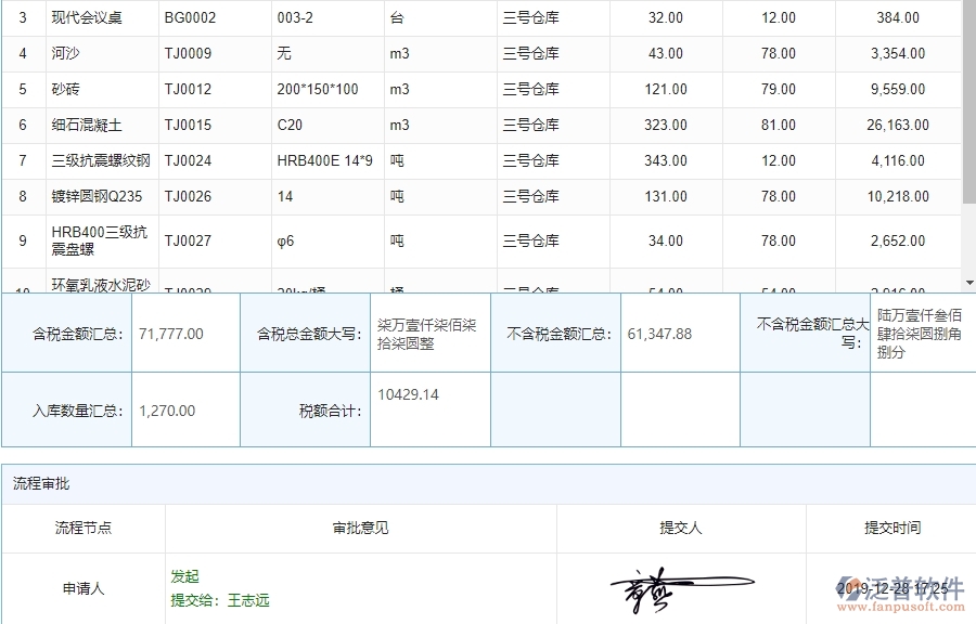 泛普軟件-市政工程管理系統(tǒng)中“材料入庫列表”的注意事項