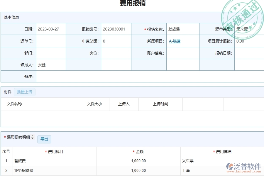 泛普軟件-市政工程管理系統(tǒng)中費(fèi)用報銷明細(xì)表的應(yīng)用場景