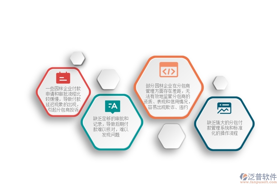 一、國(guó)內(nèi)80%的園林企業(yè)在分包付款管理中普遍存在的問(wèn)題