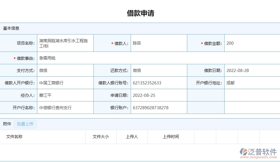 三、泛普軟件-機電工程企業(yè)管理系統(tǒng)中的借款申請列表主要內(nèi)容