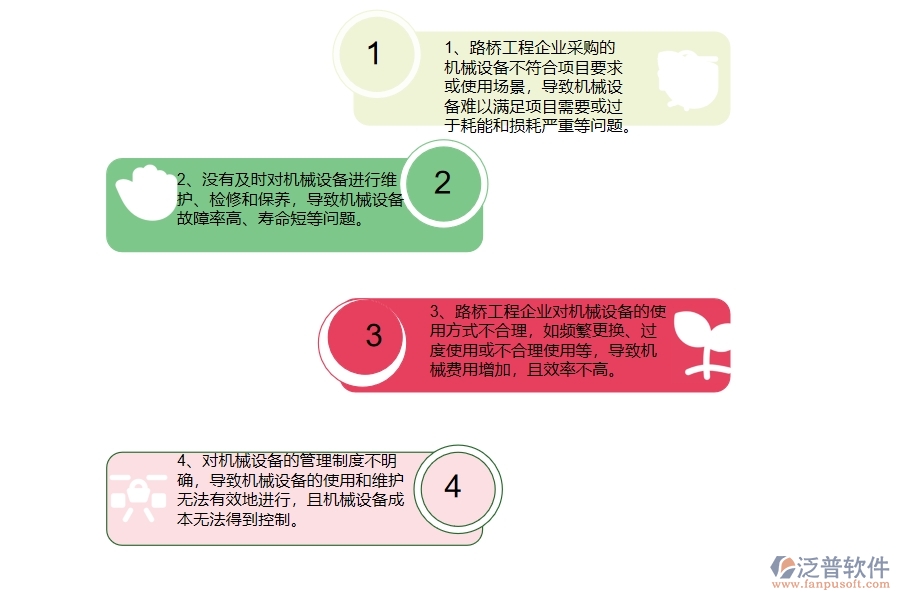 在路橋工程企業(yè)中機(jī)械費(fèi)常見的問題
