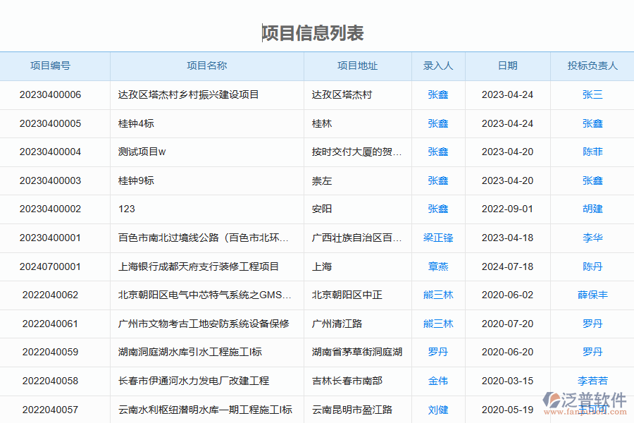 勞務(wù)實名制登記在幕墻工程企業(yè)中有哪些優(yōu)點和長處