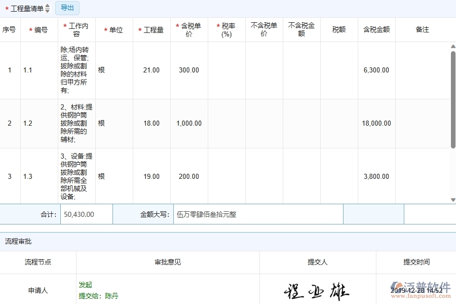 四、泛普軟件-園林工程企業(yè)勞務(wù)合同明細(xì)報(bào)表的框架設(shè)計(jì)思路