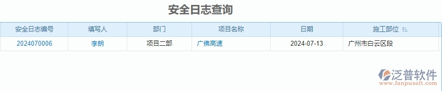 二、泛普軟件-公路工程安全日志查詢能為企業(yè)帶來(lái)什么價(jià)值