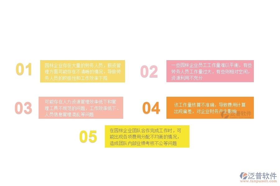 一、在園林企業(yè)管理中勞務(wù)人工費(fèi)方面存在的問(wèn)題