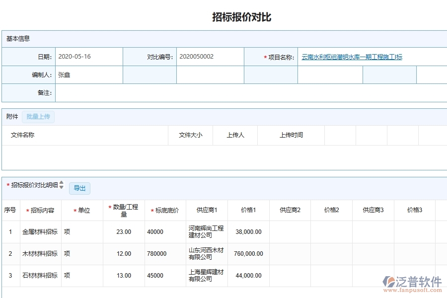 泛普軟件-機(jī)電工程企業(yè)招標(biāo)方式管理系統(tǒng)的技術(shù)優(yōu)勢(shì)
