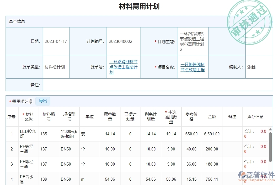 三、泛普軟件-機(jī)電工程企業(yè)管理系統(tǒng)的材料需用計(jì)劃明細(xì)查詢的管控點(diǎn)及作用