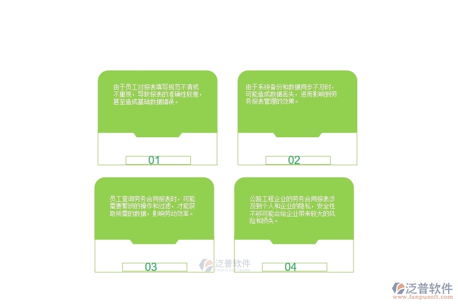 一、在公路工程企業(yè)中勞務(wù)合同報(bào)表管理常見的問題