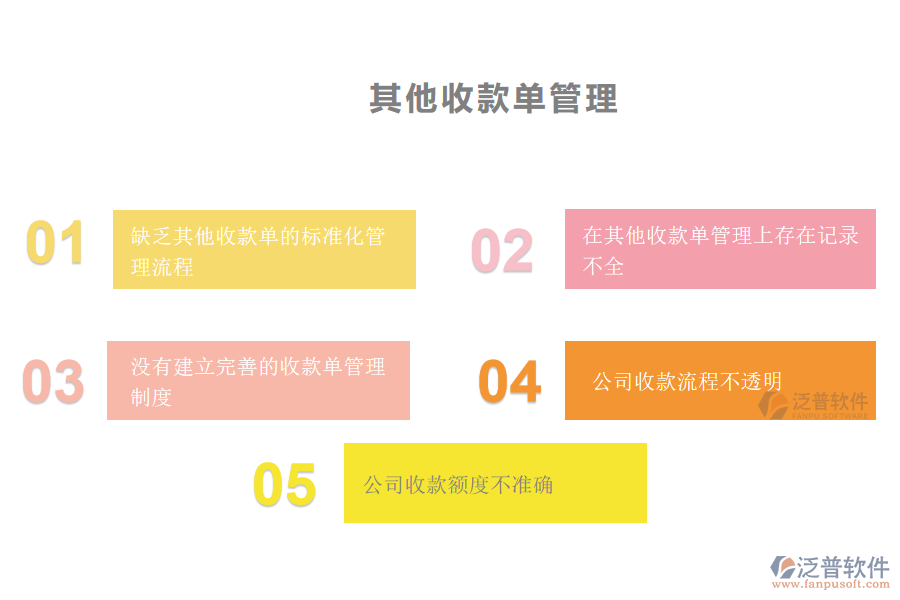 在搞園林工程項目施工的公司管理中其他收款單管理方面存在的問題