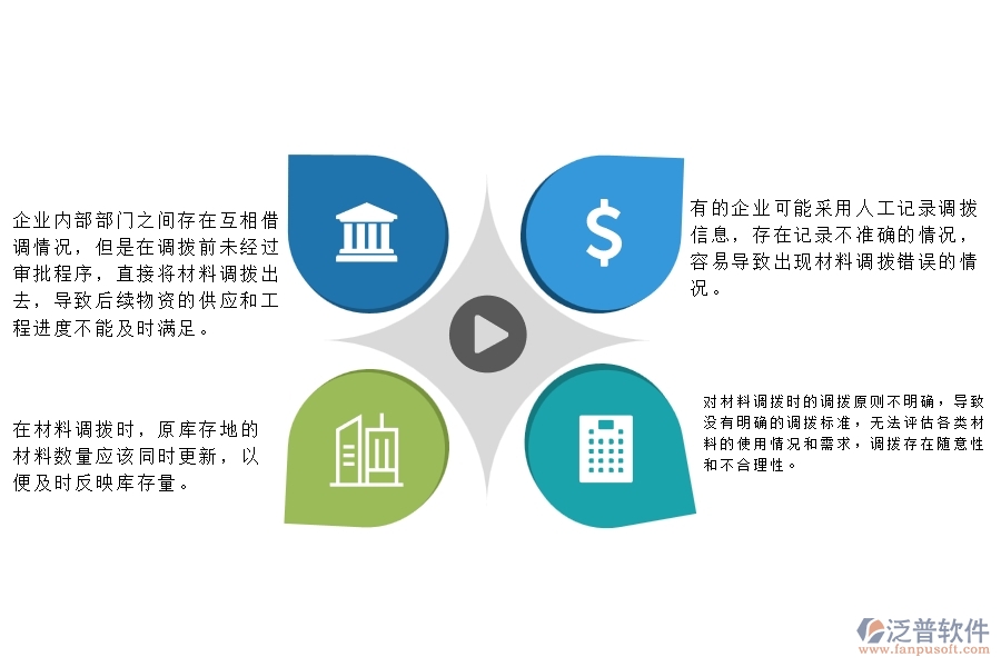 一、在幕墻工程企業(yè)中材料調(diào)撥管理常見的問題