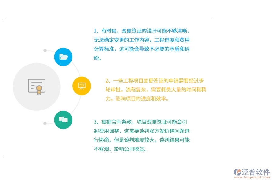 園林工程企業(yè)在收入合同變更簽證方面遇到的棘手問(wèn)題