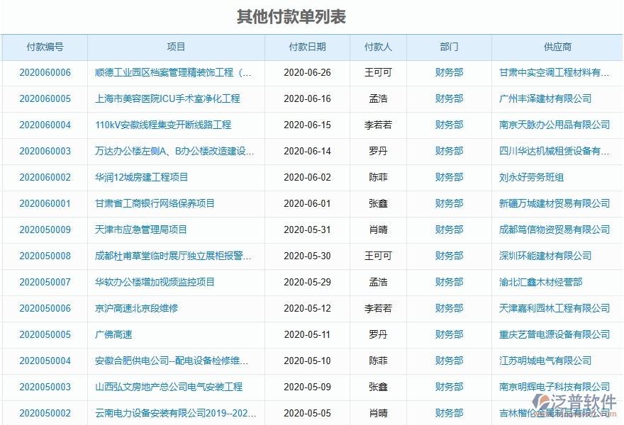 二、泛普軟件-其他付款單列表對(duì)于弱電工程企業(yè)經(jīng)營(yíng)有哪些價(jià)值