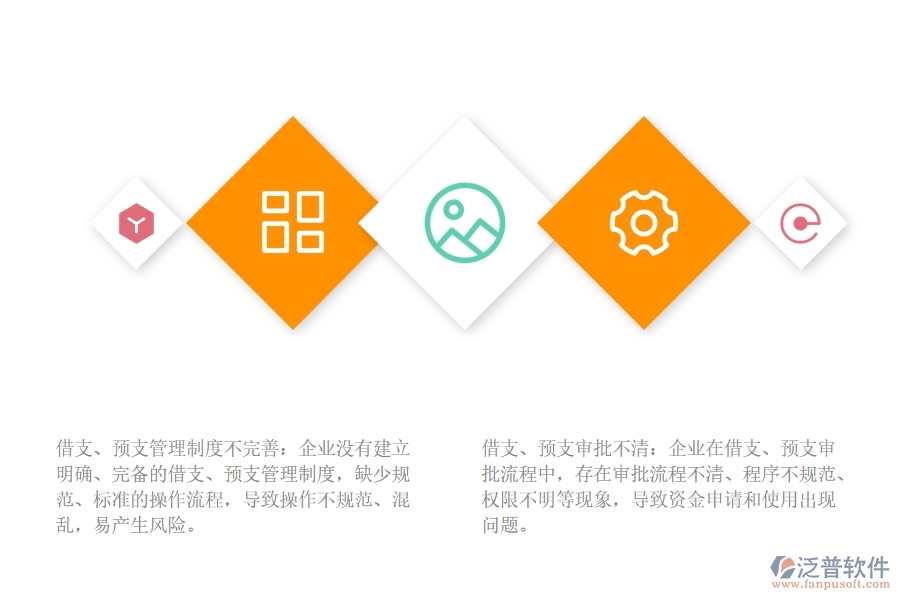 市政工程企業(yè)借支、預(yù)支管理可能會(huì)存在哪些問題