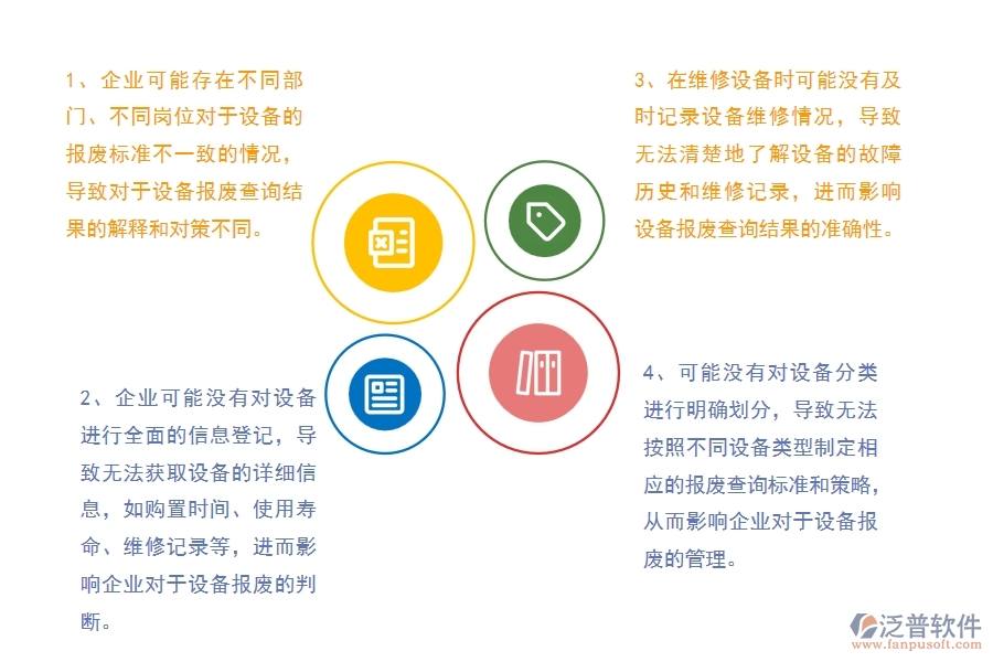 機(jī)電工程企業(yè)在設(shè)備報(bào)廢查詢方面遇到的棘手問題