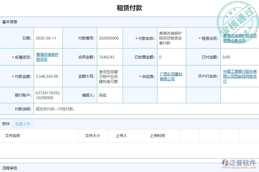 三、泛普軟件-弱電工程管理系統(tǒng)在租賃付款中的應(yīng)用場景