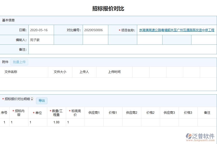 泛普軟件-路橋工程管理系統(tǒng)中招標報價對比明細查詢的競爭優(yōu)勢