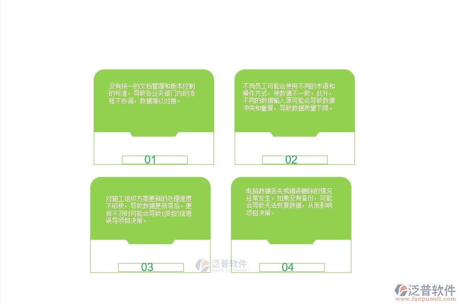 一、多數(shù)公路企業(yè)在施工組織方案列表管理中存在的問題