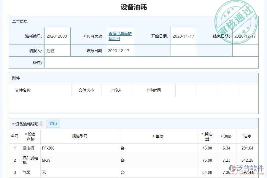 泛普軟件-機電工程企業(yè)管理系統(tǒng)的管控點作用