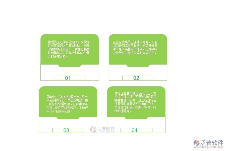 　一、多數(shù)弱電企業(yè)在人員證件管理中存在的問題