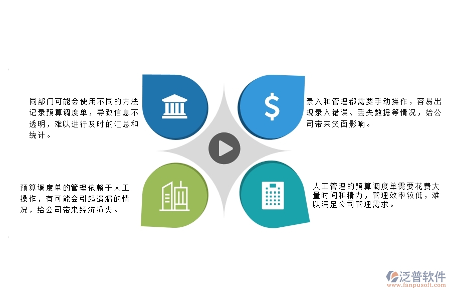 　一、弱電工程公司沒有上泛普軟件系統(tǒng)時在預(yù)算調(diào)度單管理遇到的問題