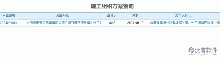 二、泛普軟件-公路工程企業(yè)管理系統(tǒng)中施工組織方案查詢的價(jià)值