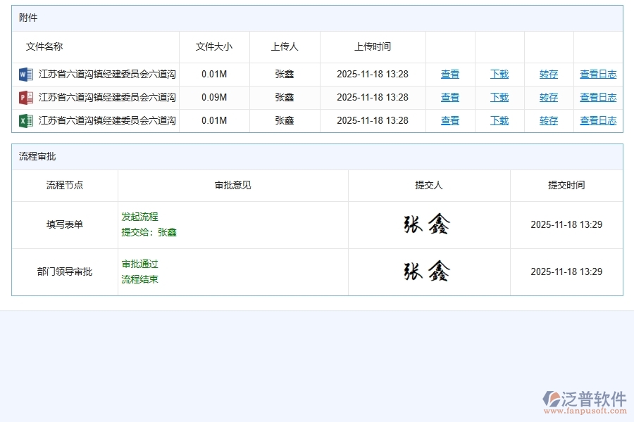 使用泛普軟件-路橋工程管理系統(tǒng)的核心優(yōu)勢(shì)