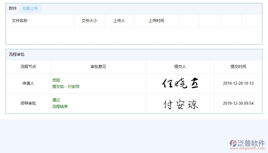 四、泛普軟件-弱電工程管理系統(tǒng)在合同收款中的解決方案