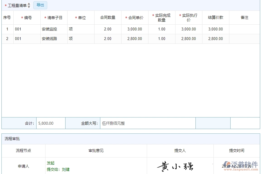 四、泛普軟件-公路工程管理系統(tǒng)在完工結(jié)算(勞務(wù))中的解決方案