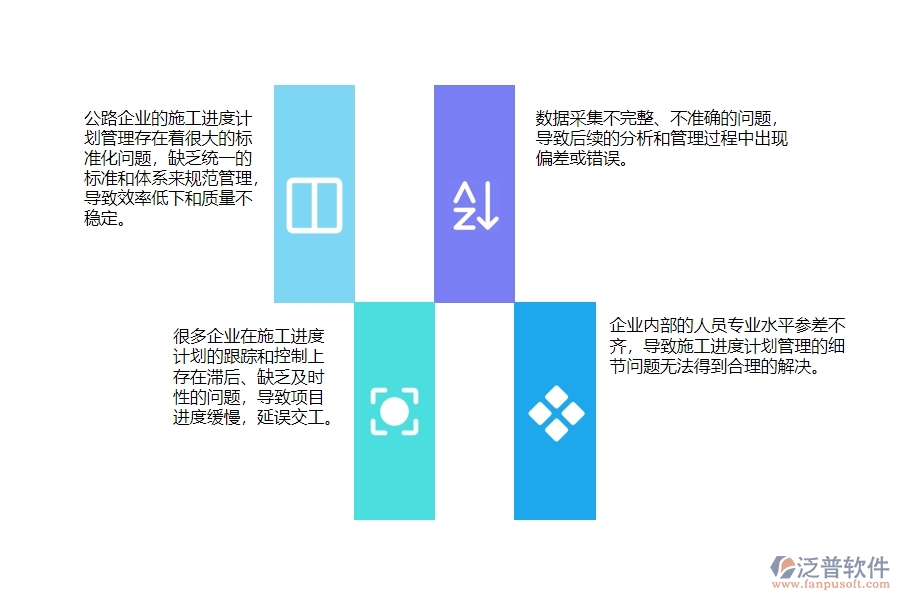　一、國內80%的公路企業(yè)在施工進度計劃管理存在的問題