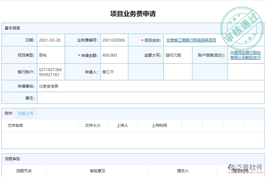 泛普軟件-弱電工程企業(yè)管理系統(tǒng)如何有效提升企業(yè)中項目業(yè)務(wù)費(fèi)申請