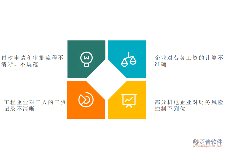 機(jī)電工程施工企業(yè)在勞務(wù)付款管理過(guò)程中存在的問(wèn)題有哪些