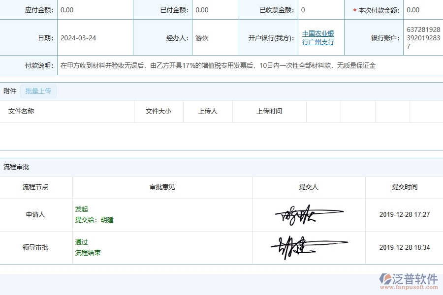 泛普軟件-公路工程企業(yè)管理系統(tǒng)的管控點(diǎn)作用