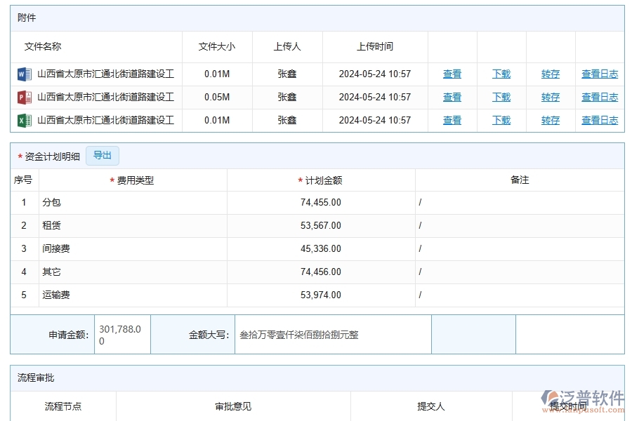 泛普軟件-路橋工程企業(yè)管理系統(tǒng)中資金報(bào)表的主要功能