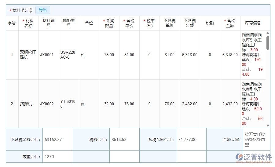 四、幕墻工程企業(yè)使用泛普軟件-材料合同明細查詢管理系統(tǒng)的好處