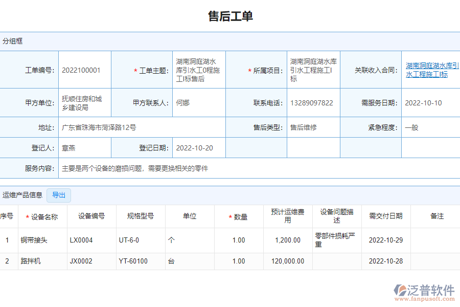 泛普軟件-市政企業(yè)管理軟件中售后運維管理的價值