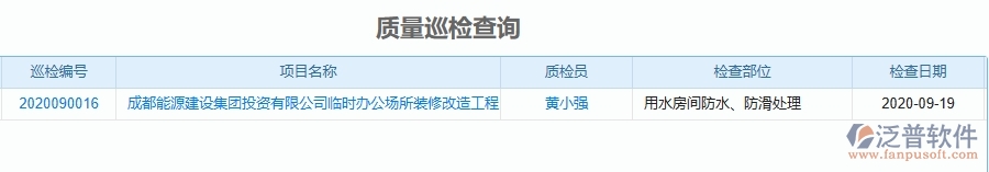 二、泛普軟件-機(jī)電工程企業(yè)管理系統(tǒng)的管控點(diǎn)作用