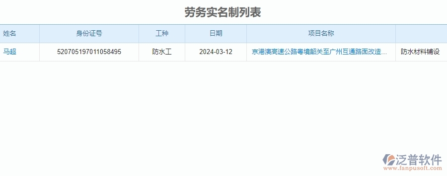 三、泛普軟件-公路工程企業(yè)管理系統(tǒng)中勞務(wù)實名制的核心功能