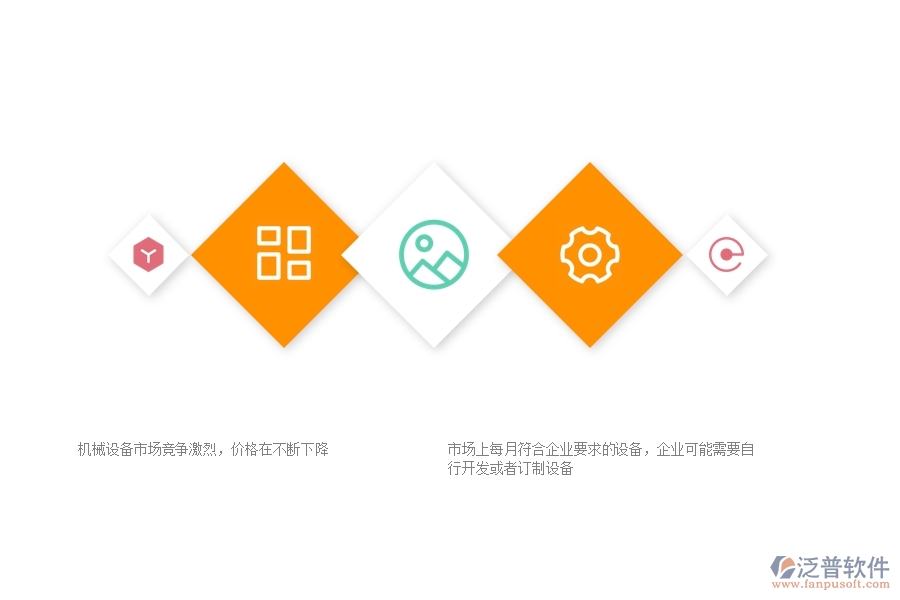 一、幕墻工程企業(yè)在機(jī)械費(fèi)方面遇到的困境
