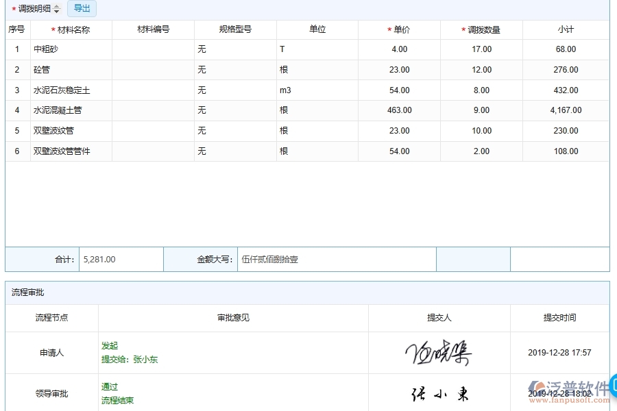 泛普軟件-市政工程管理系統(tǒng)在材料物資調(diào)撥明細管理中的解決方案