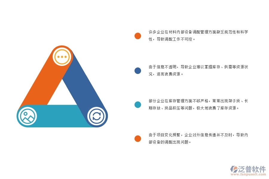園林景觀工程項目材料內部設備調配管理中普遍存在的八大問題