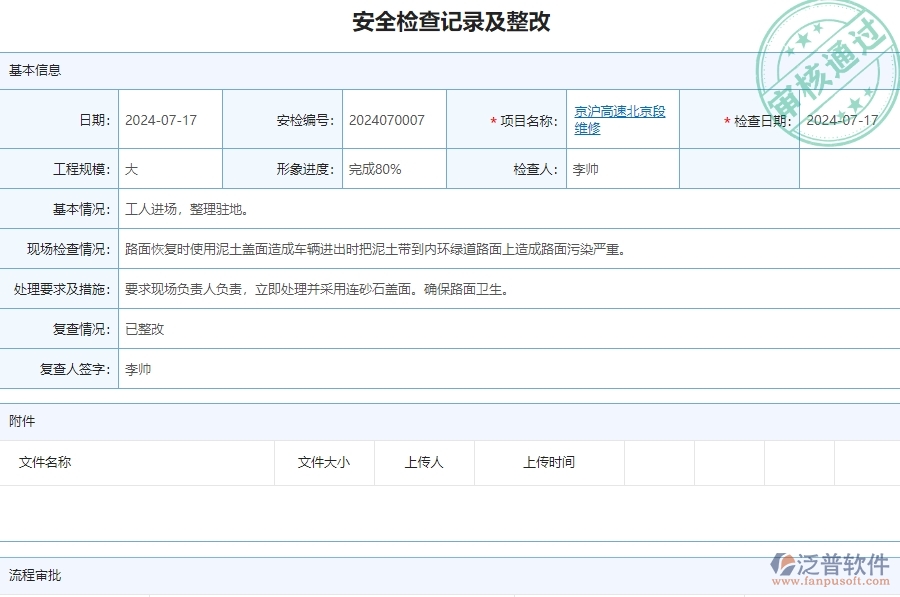 四、泛普軟件-公路工程企業(yè)管理系統(tǒng)中安全檢查記錄列表的優(yōu)點與缺點