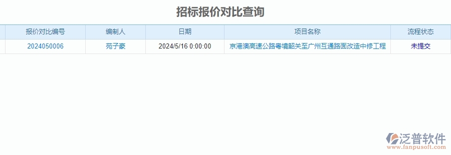 三、泛普軟件-公路工程招標(biāo)報(bào)表管理系統(tǒng)的框架設(shè)計(jì)思路