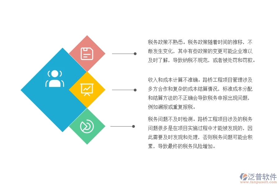 路橋工程企業(yè)項(xiàng)目稅務(wù)情況統(tǒng)計(jì)管理方面會(huì)出現(xiàn)哪些問題