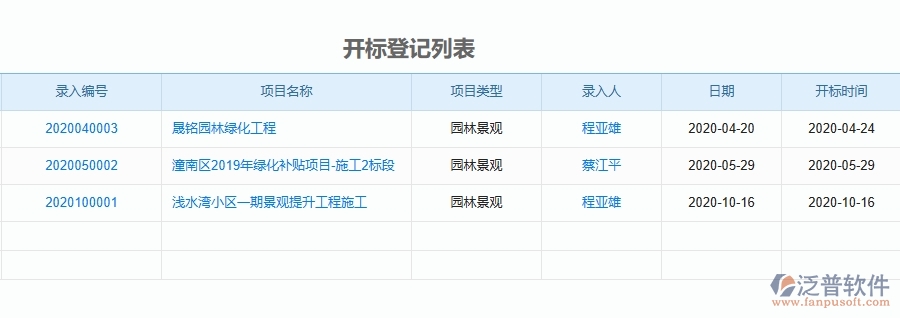 二、泛普軟件-開(kāi)標(biāo)登記為園林工程企業(yè)提供了哪些方面的應(yīng)用價(jià)值