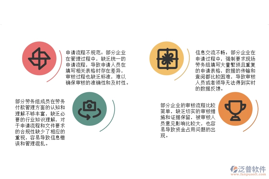 路橋工程企業(yè)勞務班組付款申請管理方面的缺陷有哪些