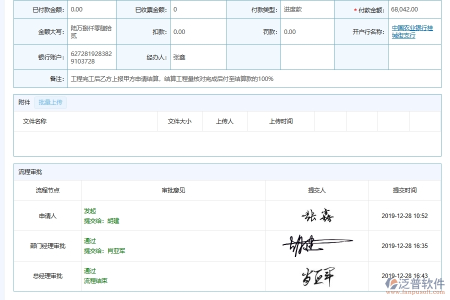 泛普軟件-機電工程管理系統(tǒng)中施工分包賬務支付管理的注意事項